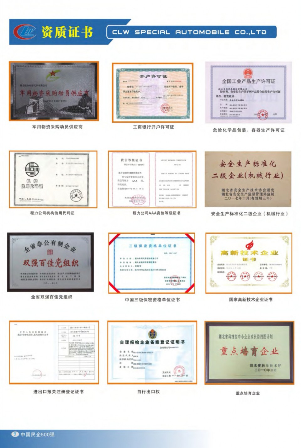 程力集團(tuán)榮譽(yù)資質(zhì)